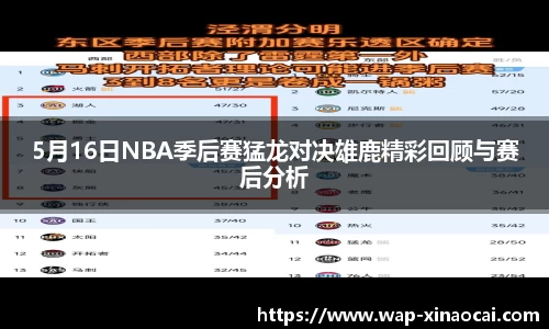 5月16日NBA季后赛猛龙对决雄鹿精彩回顾与赛后分析