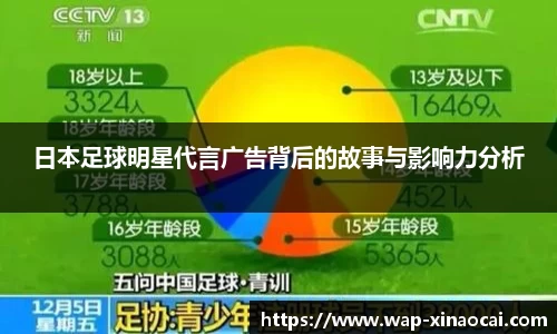 日本足球明星代言广告背后的故事与影响力分析
